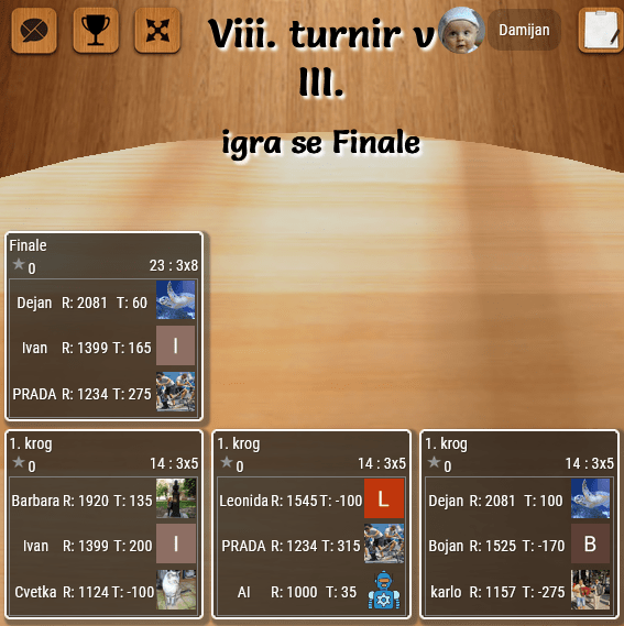 Rezultati VIII. Pagat turnirja v III 2023