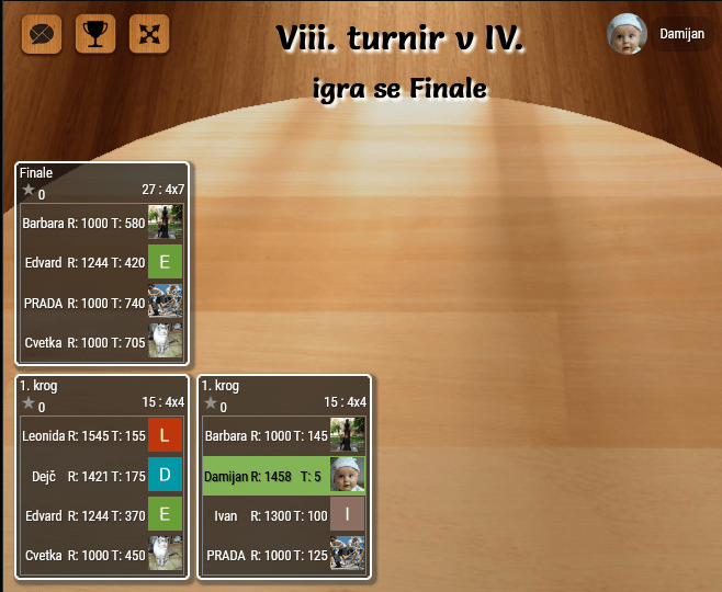 Rezultati VIII. Pagat turnirja v IV 2023